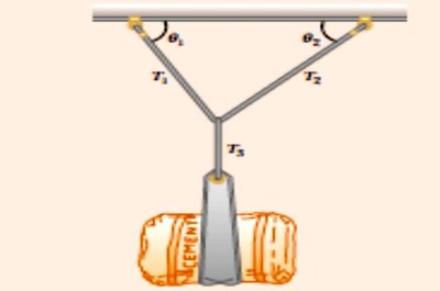 Friction and shear reaction force