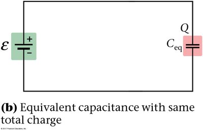 Equivalent capacitance for parallel capacitors