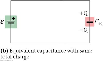Equivalent capacitance for series capacitors