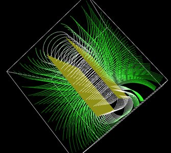 Electric field lines from a charged object