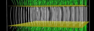 Electric field lines between parallel plates