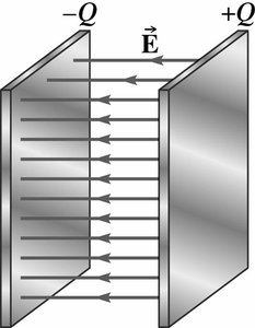 Electron gun final speed calculation