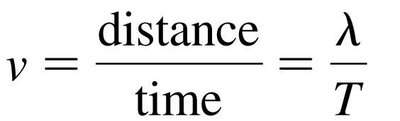 Wave speed as distance over time