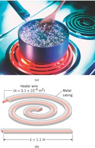 Electric stove heating element and its wire dimensions