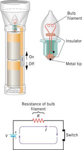 Flashlight circuit with battery, switch, and bulb filament as resistor