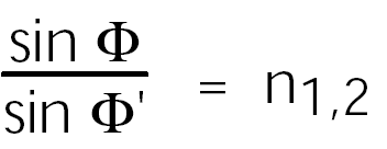 Snell's Law equation