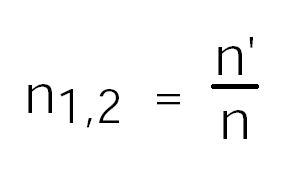 Relative and absolute refractive index
