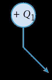 Capacitors in parallel circuit