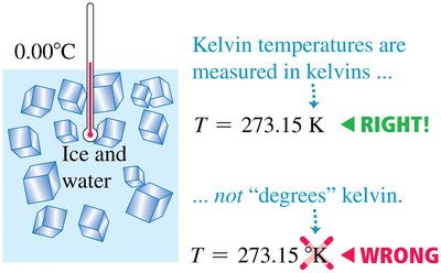 Correct usage of Kelvin temperature units