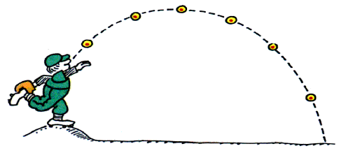 Cartoon of a person throwing a ball in a parabolic projectile path