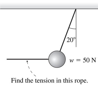 Ball weighing 50 N held by two ropes, one horizontal and one at 20 degrees above horizontal