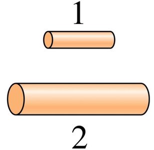 Comparison of wire dimensions