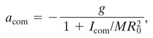Equation for yo-yo acceleration