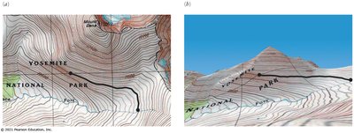 Topographical map analogy for equipotentials