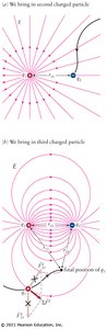 Bringing in second and third charged particles