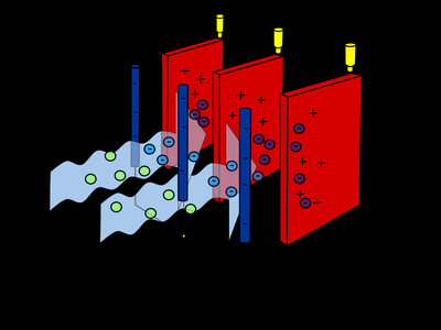 Diagram of electrostatic precipitator operation