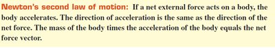 Newton's laws summary