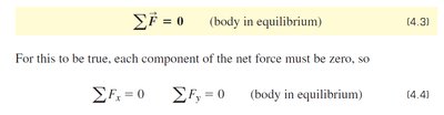 Puck in equilibrium and under force