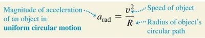 Formula for centripetal acceleration