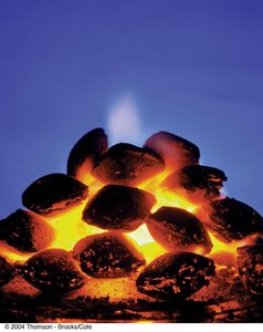 Glowing charcoal briquettes as an example of blackbody radiation