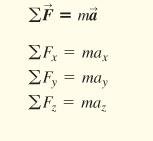 Newton's second law equations