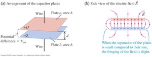Energy density in a capacitor