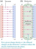 Capacitor with dielectric constant