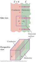 Gauss's law in dielectrics