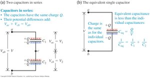 Capacitors in series