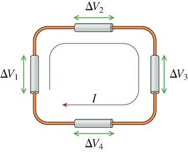 Closed loop circuit for Kirchhoff's Loop Law