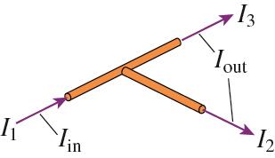 Circuit diagram for Kirchhoff's Junction Law
