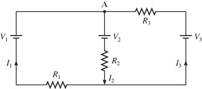 Circuit diagram for Kirchhoff's Loop Law