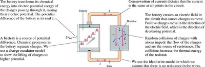 Calculation of charge and electrons passing through a wire