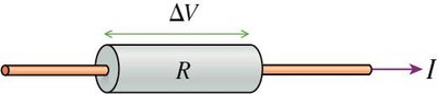 Potential difference across a resistor