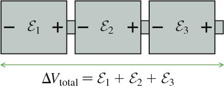 Batteries in series and total voltage