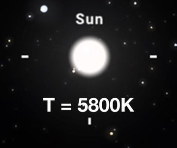 Color index filter diagram