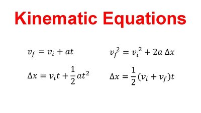 Kinematic equations summary