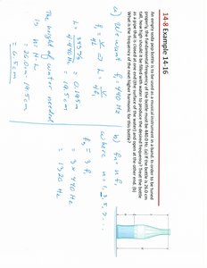 Resonance in a bottle: standing wave diagram