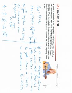 Guitar string resonance: standing wave diagram