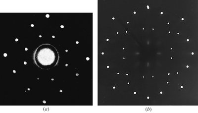 Neutron and X-ray diffraction patterns