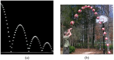 Projectile motion: parabolic path
