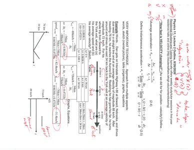 Position vs. time graph and velocity calculation