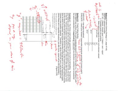 Acceleration as the slope of velocity-time graph