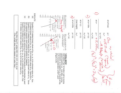 Kinematic equations and example graphs
