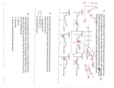 Position, velocity, and acceleration graphs with examples
