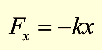 Hooke's law equation
