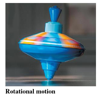 Rotational motion: spinning top