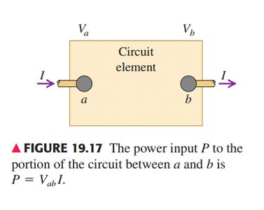 Power input to circuit element