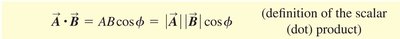 Dot product definition