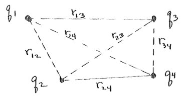 Diagram of four point charges and distances between them